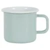 Kockums Jernverk Tasse 8 Cm, Green Orion
